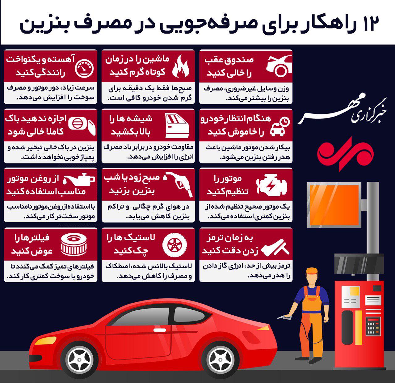 اینفوگرافیکی در خصوص ۱۲ راهکار برای صرفه&zwnj;جویی در مصرف بنزین