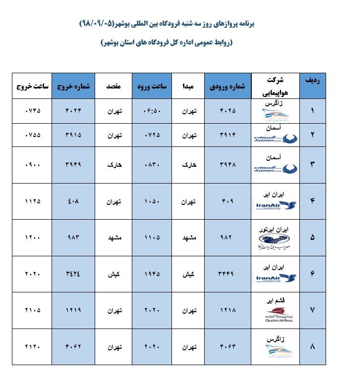 جدول پرواز&zwnj;های فرودگاه بوشهر در ۵ آذر ۹۸