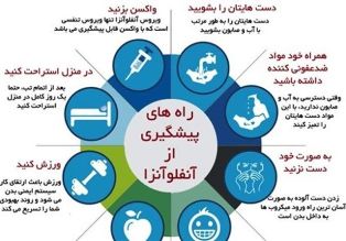 شیوع آنفولانزا امسال شدیدتر است