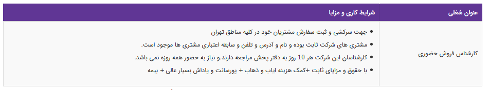 استخدام کارشناس فروش حضوری در یک شرکت پخش معتبر