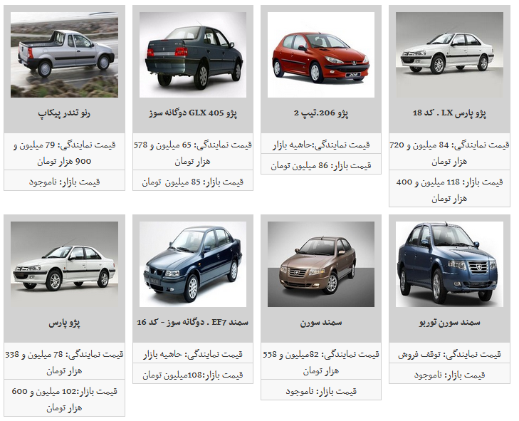 ریزش قیمت محصولات ایران خودرو در بازار/ دنا پلاس توربو ۱۷۷ میلیون تومان شد