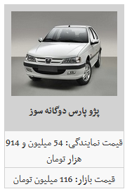 ریزش قیمت محصولات ایران خودرو در بازار/ دنا پلاس توربو ۱۷۷ میلیون تومان شد
