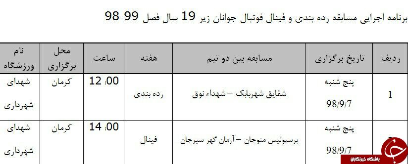 دیدار رده&zwnj;بندی و فینال جوانان کرمان ۷ آذر برگزار می&zwnj;شود