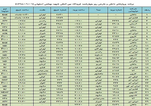 فهرست ۳۰ پرواز داخلی وخارجی فرودگاه اصفهان