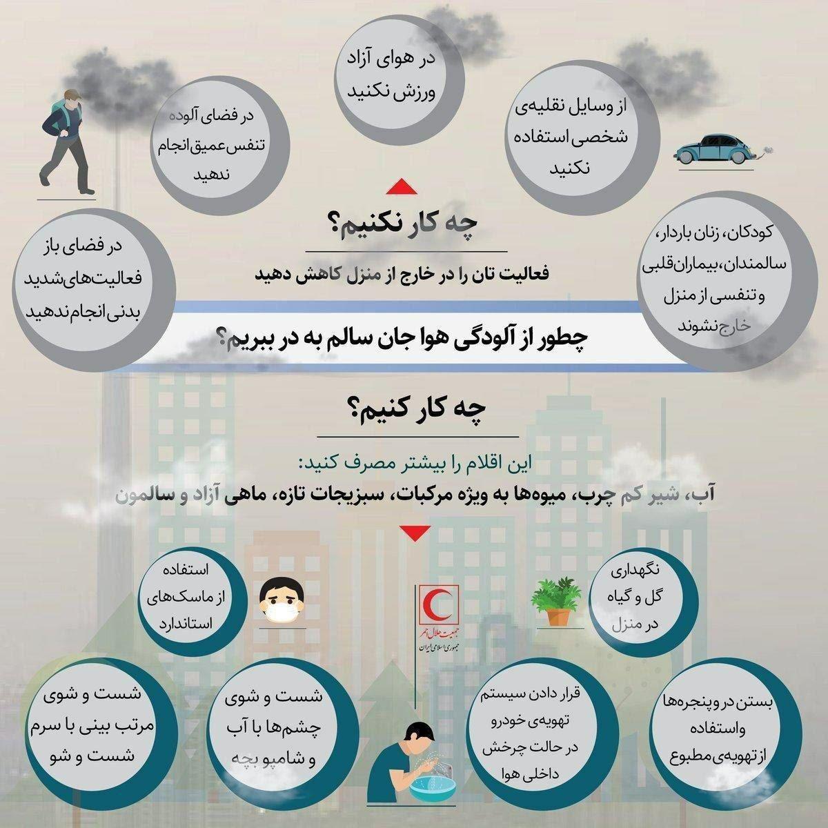 اینفوگرافیکی در خصوص اقدامات مقابله&zwnj;ای فردی با آلودگی هوا