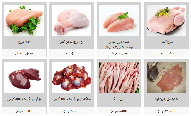 انواع گوشت مرغ،قطعه بندی و بسته بندی در غرفه های تره بار انواع گوشت مرغ،قطعه بندی و بسته بندی در غرفه های تره بار