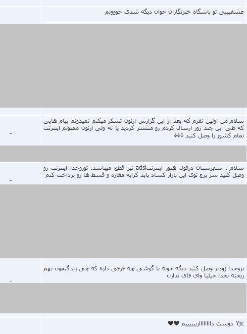 درخواست بیش از ۱/۵ میلیون کاربر از باشگاه خبرنگاران جوان برای پیگیری قطعی اینترنت