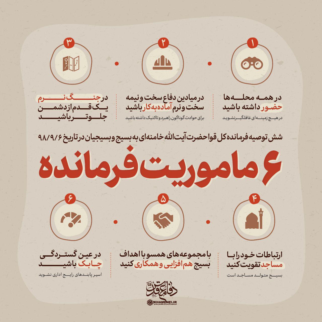 ۶ ماموریت مهم  رهبر انقلاب به بسیجیان