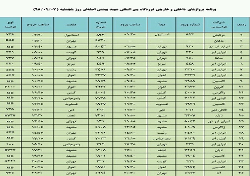 فهرست ۲۵ پرواز داخلی وخارجی فرودگاه اصفهان