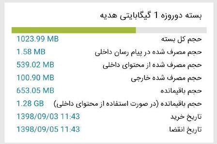 ماجرای محاسبه ترافیک خارجی به جای نیم بها در اپراتور&zwnj;ها!