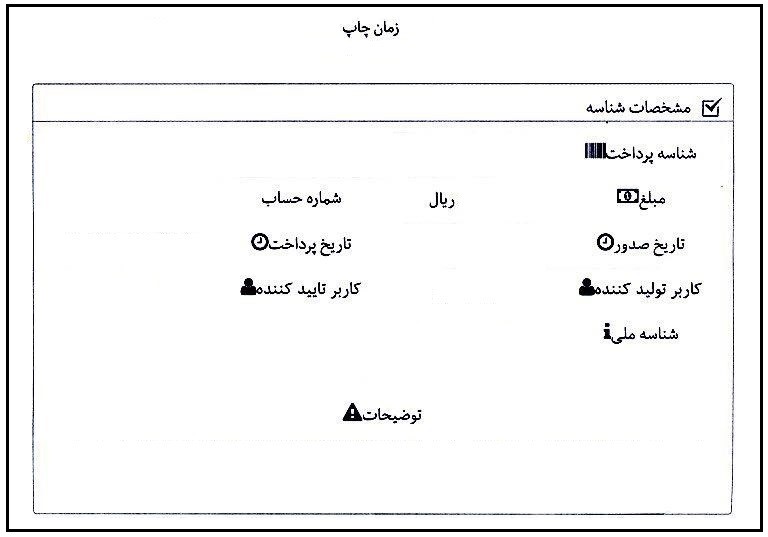 آموزش ثبت دستگاه برای مسافران سفرهای خارجی آموزش ثبت دستگاه برای مسافران سفرهای خارجی