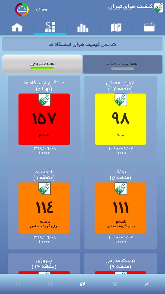 ۲ منطقه رکوددار آلودگی هوا در پایتخت/ هشدار&zwnj;ها و علائمی که تهرانی&zwnj;ها باید جدی بگیرند