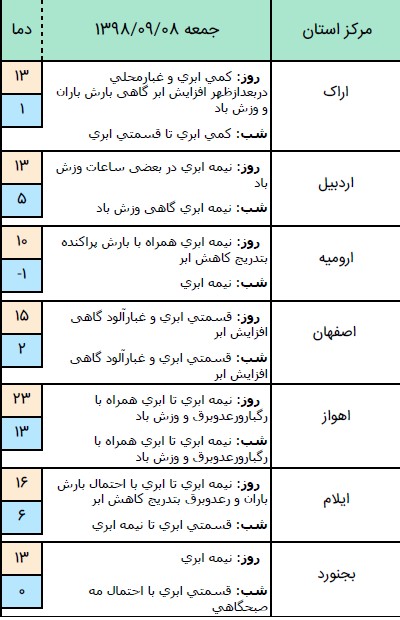 بس
