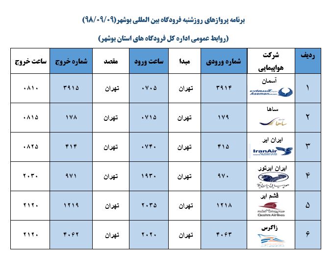 جدول پرواز&zwnj;های فرودگاه بوشهر در ۹ آذر ۹۸