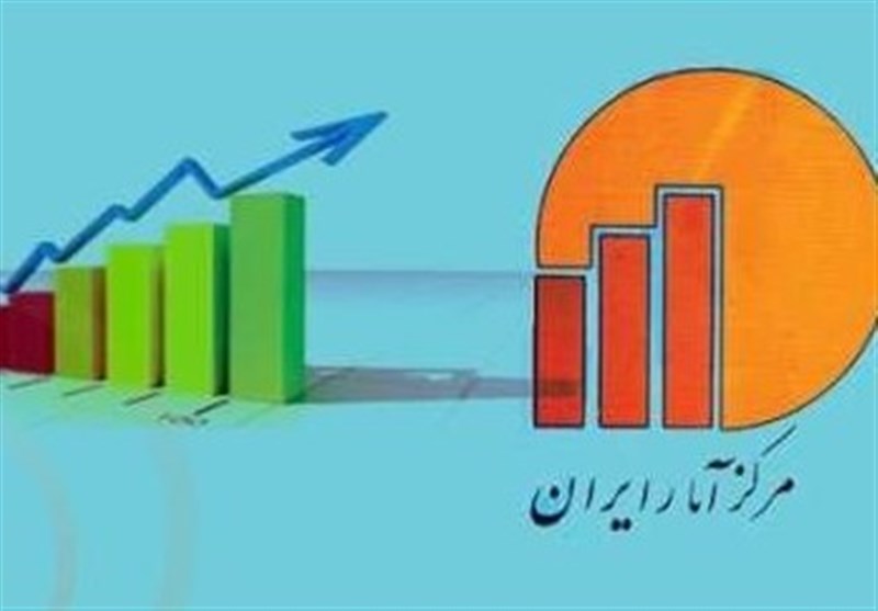 متوسط قیمت اقلام خوراکی مناطق شهری در آبان ماه /افزایش ۵۵ درصدی قیمت گوجه‌فرنگی