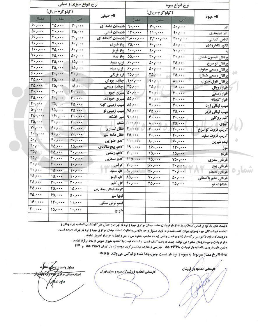 افزایش قیمت میوه در بازار