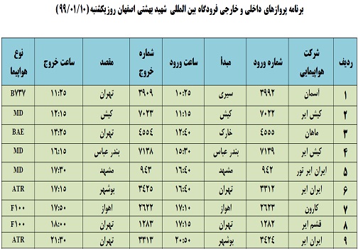 برنامه پرواز&zwnj;های ۱۰ فروردین فرودگاه شهید بهشتی اصفهان