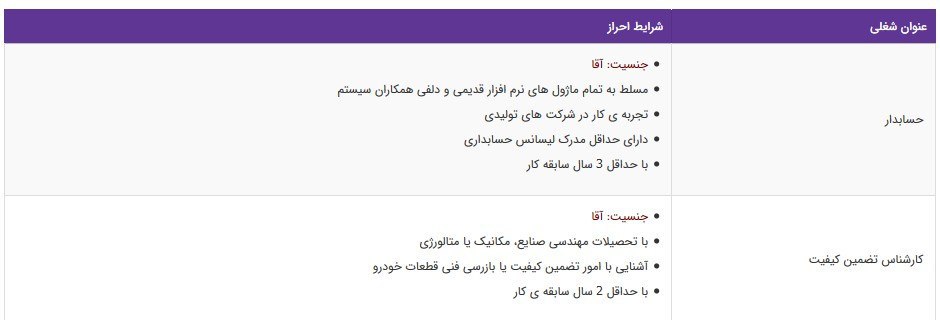 استخدام حسابدار و کارشناس تضمین کیفیت در تهران