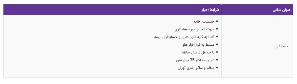 استخدام حسابدار در یک شرکت معتبر