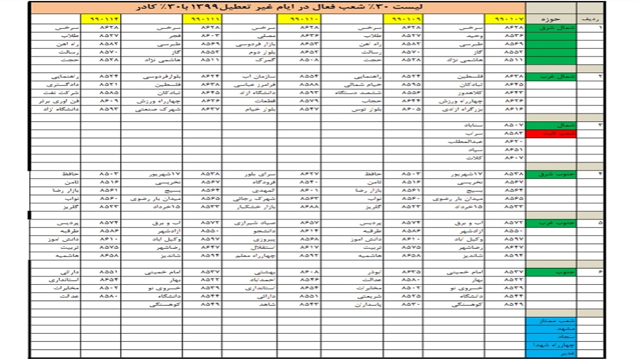 لیست شعب فعال بانک ملی ایران در خراسان رضوی لیست شعب فعال بانک ملی ایران در خراسان رضوی