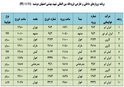 برنامه پرواز&zwnj;های ۱۱ فروردین فرودگاه شهید بهشتی اصفهان