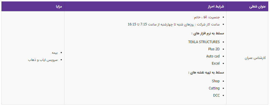 استخدام کارشناس عمران در تهران