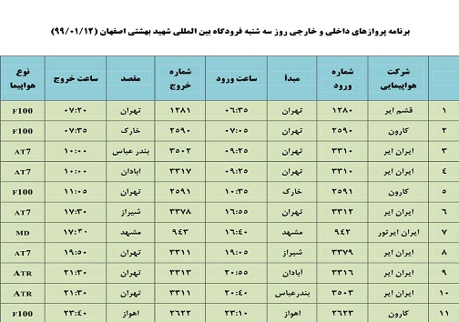 برنامه پرواز&zwnj;های ۱۲ فروردین فرودگاه شهید بهشتی اصفهان