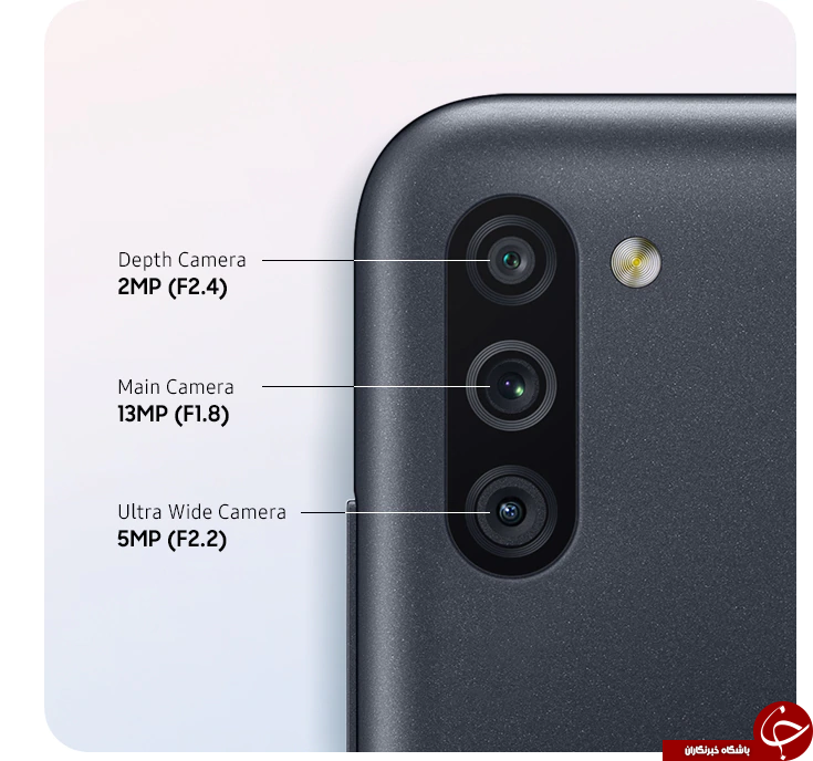 سامسونگ Galaxy M11 با دوربین سه&zwnj;گانه معرفی شد