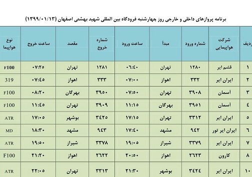 برنامه پرواز&zwnj;های ۱۳ فروردین فرودگاه شهید بهشتی اصفهان