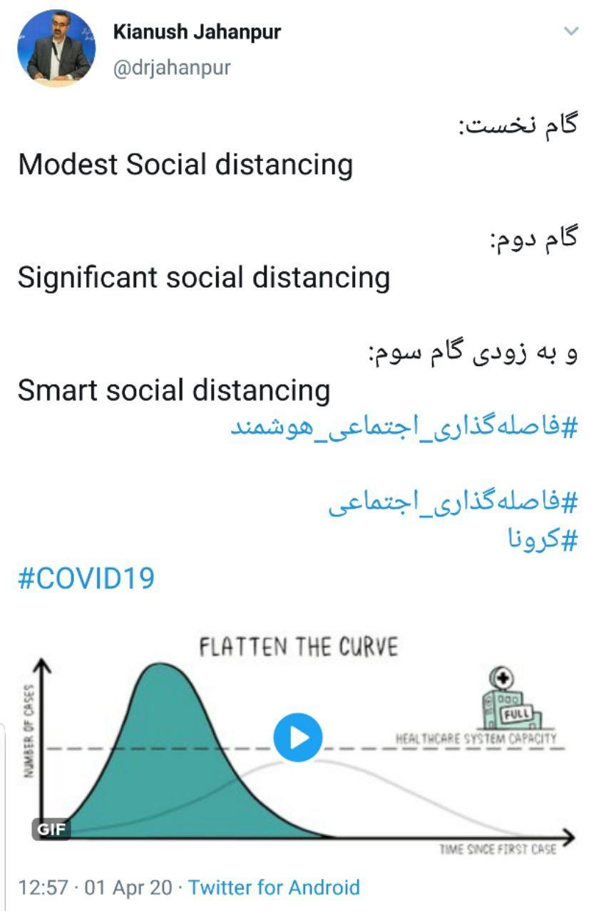  فاصله گذاری اجتماعی هوشمند 