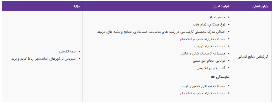استخدام کارشناس منابع انسانی در تهران