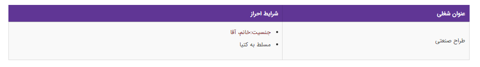 استخدام طراح صنعتی در یک شرکت معتبر