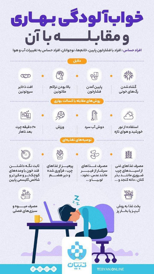 با خواب&zwnj;آلودگی بهاری چه کنیم؟ + اینفوگرافی