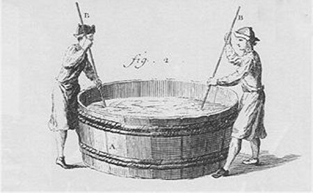 مشاغل عجیبی که اجدادمان داشتند