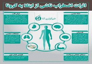 راه‌اندازی مرکز مشاوره غیرحضوری کاهش آسیب‌های روانی ناشی از کرونا
