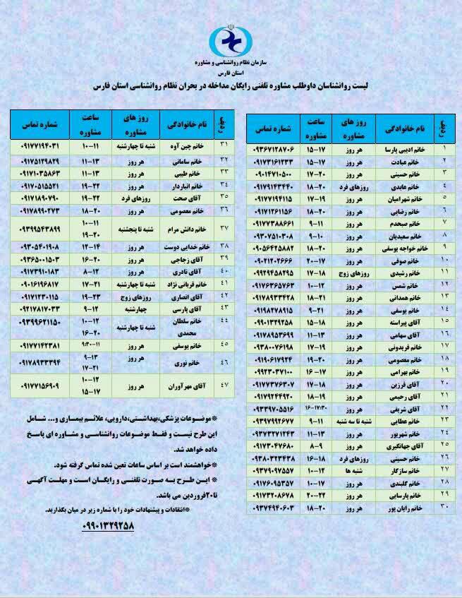 ارائه مشاوره تلفنی رایگان به خانواده‌ها در فارس
