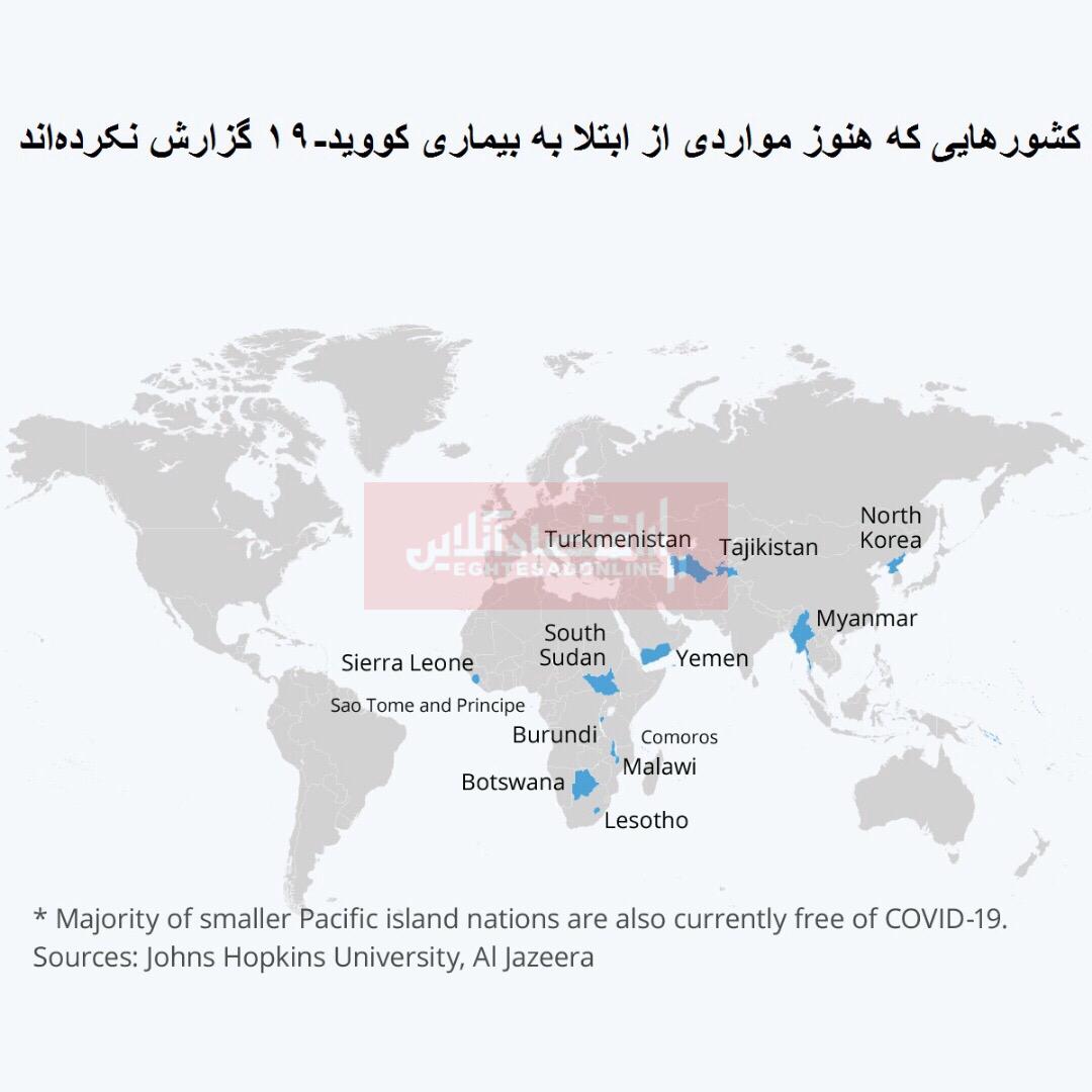کدام کشور&zwnj;ها فعلا از ابتلا به ویروس کرونا جان سالم به در برده&zwnj;اند؟