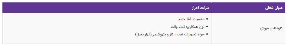 استخدام کارشناس فروش در یک شرکت معتبر در تهران