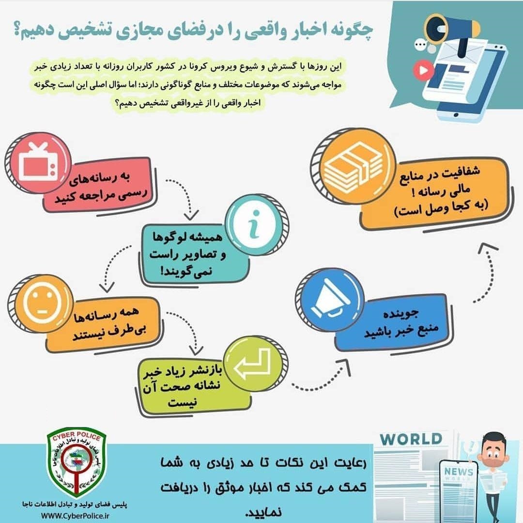 چگونه اخبار واقعی را در فضای مجازی دنبال کنیم؟