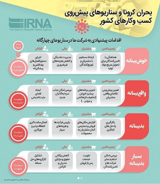 امیر ناظمی