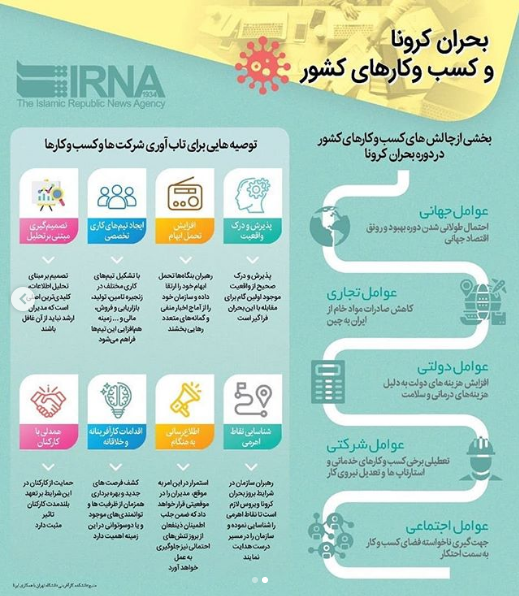 امیر ناظمی
