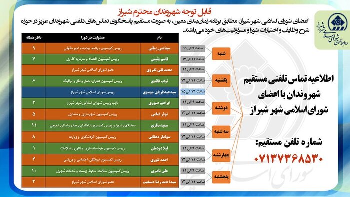 اعضای شورای شهر شیراز به تماس‌های تلفنی شهروندان پاسخ می‌دهند