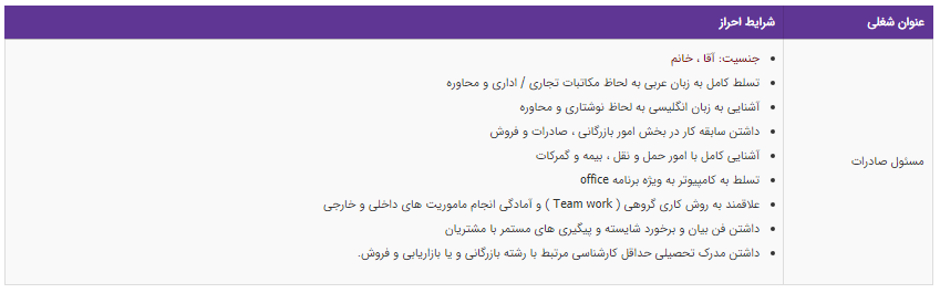 استخدام مسئول صادرات در یک شرکت معتبر