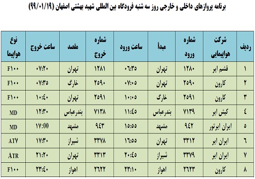 برنامه پرواز&zwnj;های ۱۹ فروردین فرودگاه شهید بهشتی اصفهان