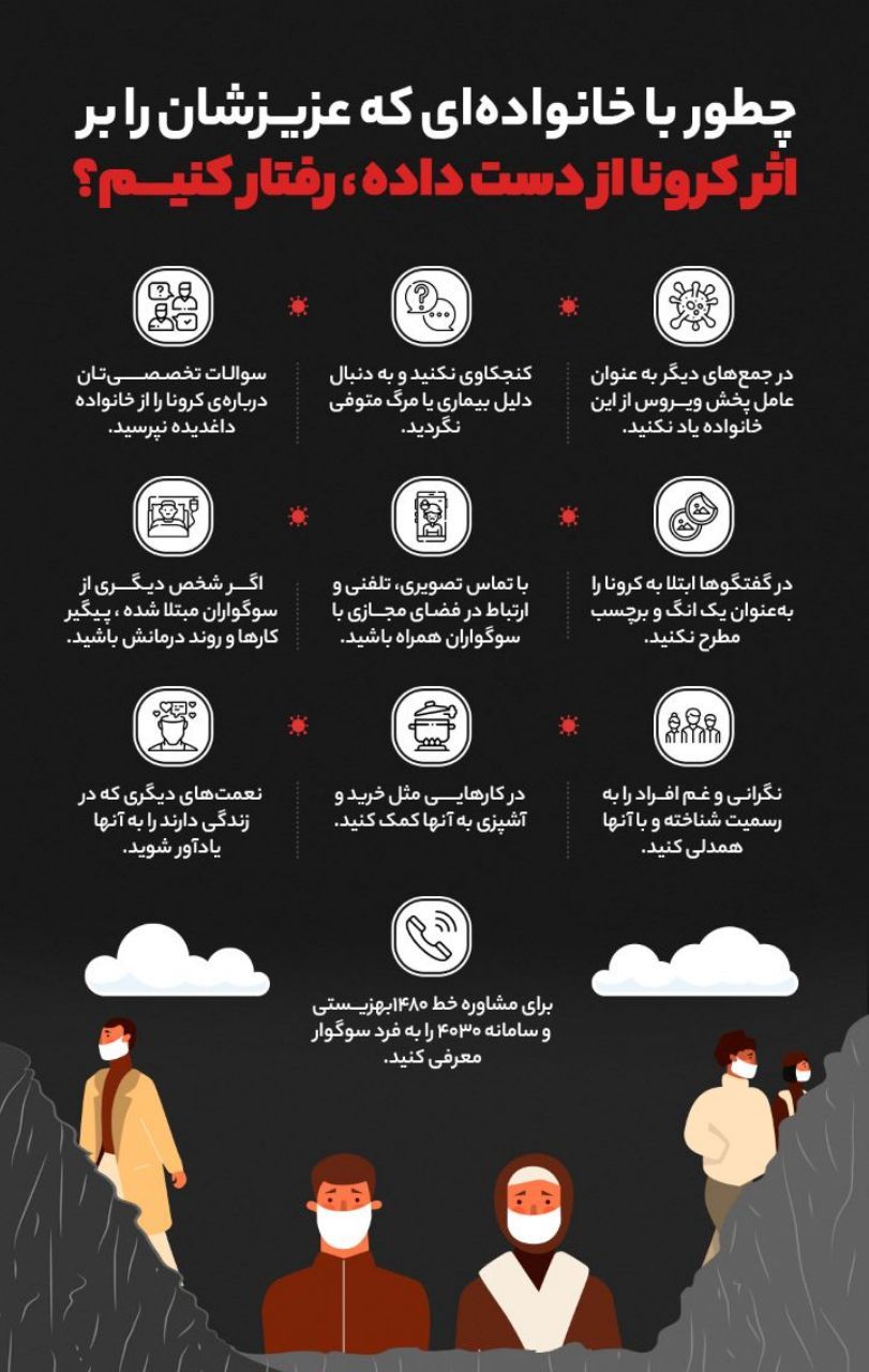 چگونه با خانواده&zwnj;ای که عزیزشان را براثر کرونا از دست دادند، رفتار کنیم؟