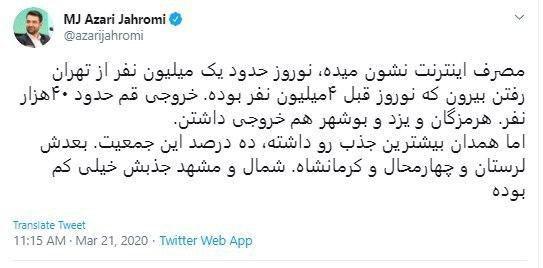 آمار خروج مسافران از تهران بر اساس مصرف اینترنت