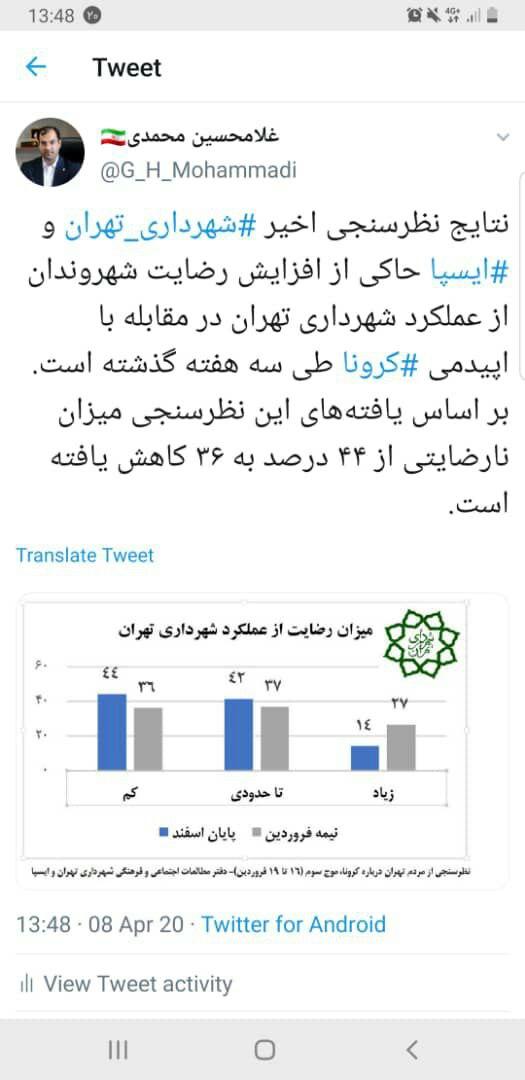 افزایش رضایتمندی شهروندان از عملکرد شهرداری در مقابله با کرونا