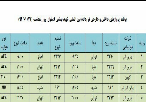 برنامه پرواز&zwnj;های ۲۱ فروردین فرودگاه شهید بهشتی اصفهان