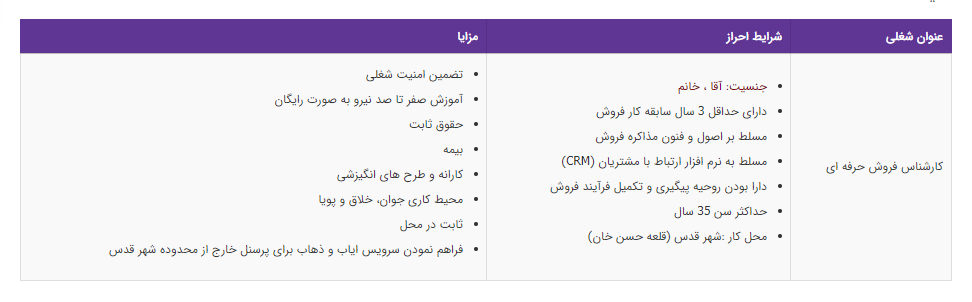 استخدام کارشناس فروش حرفه ای در تهران