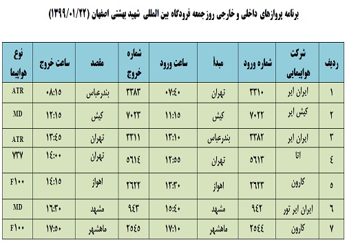 برنامه پرواز&zwnj;های ۲۲ فروردین فرودگاه شهید بهشتی اصفهان